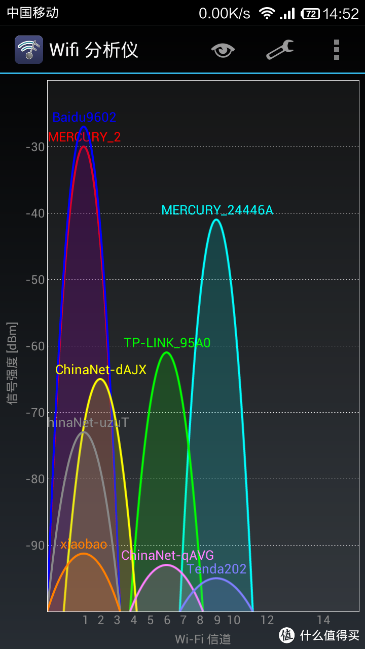 1/30的概率，记众测唯一的收获----小度wifi