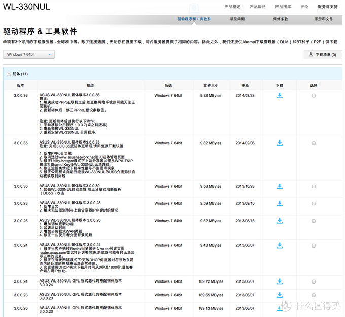 ASUS 华硕 WL-330NUL 迷你无线路由器