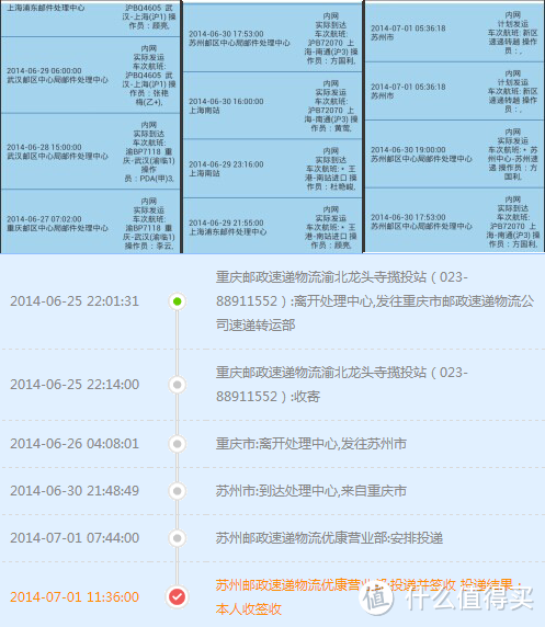 值男标配？Citizen 西铁城 Skyhawk 超级空中之鹰 JY0005-50E 男款腕表 黑钢版