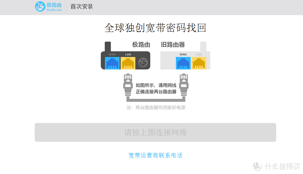 极路由 C罗签名限量纪念版(极壹S)评测