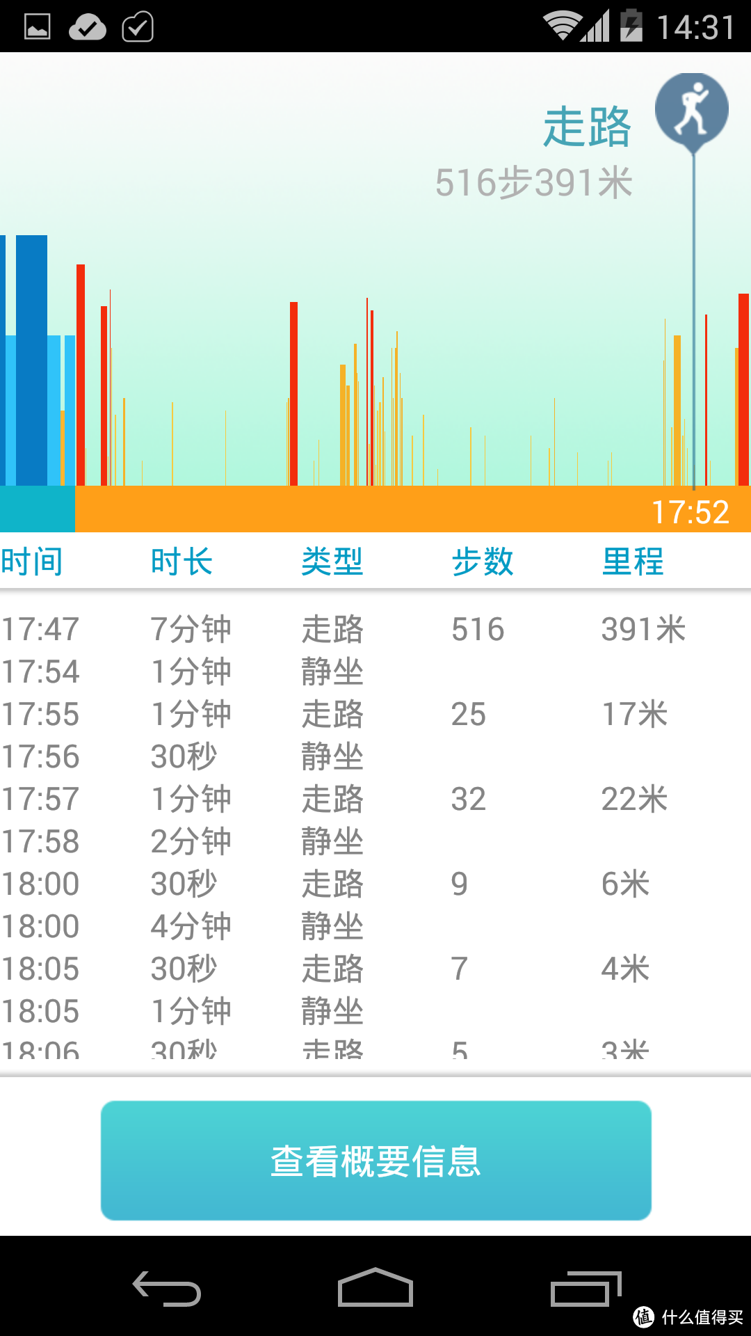 Lepao 乐跑 智能手环评测