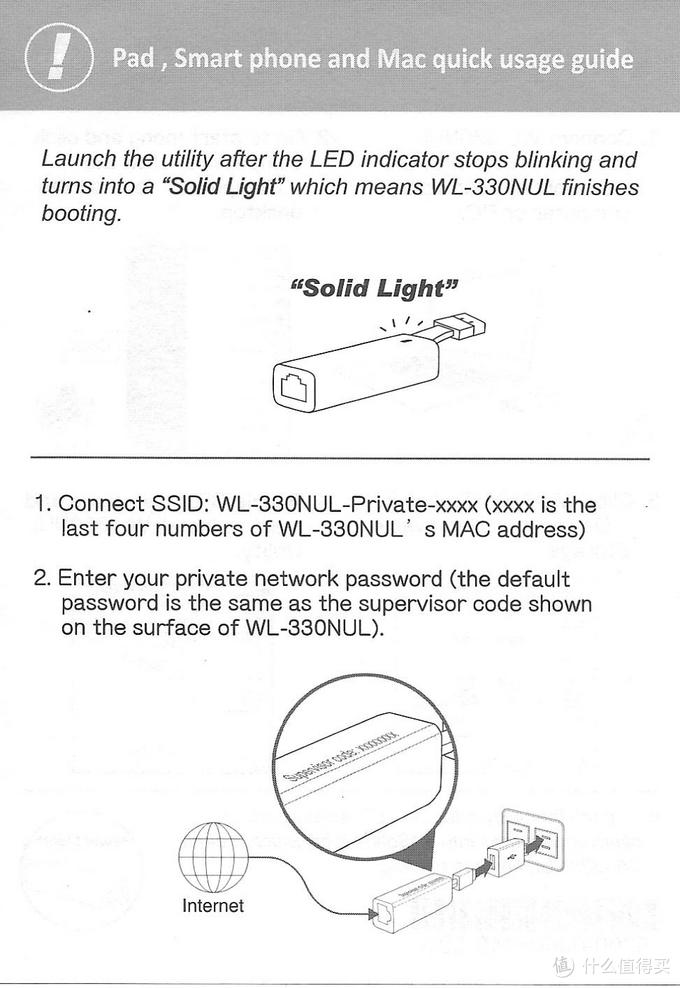 ASUS 华硕 WL-330NUL 迷你无线路由器