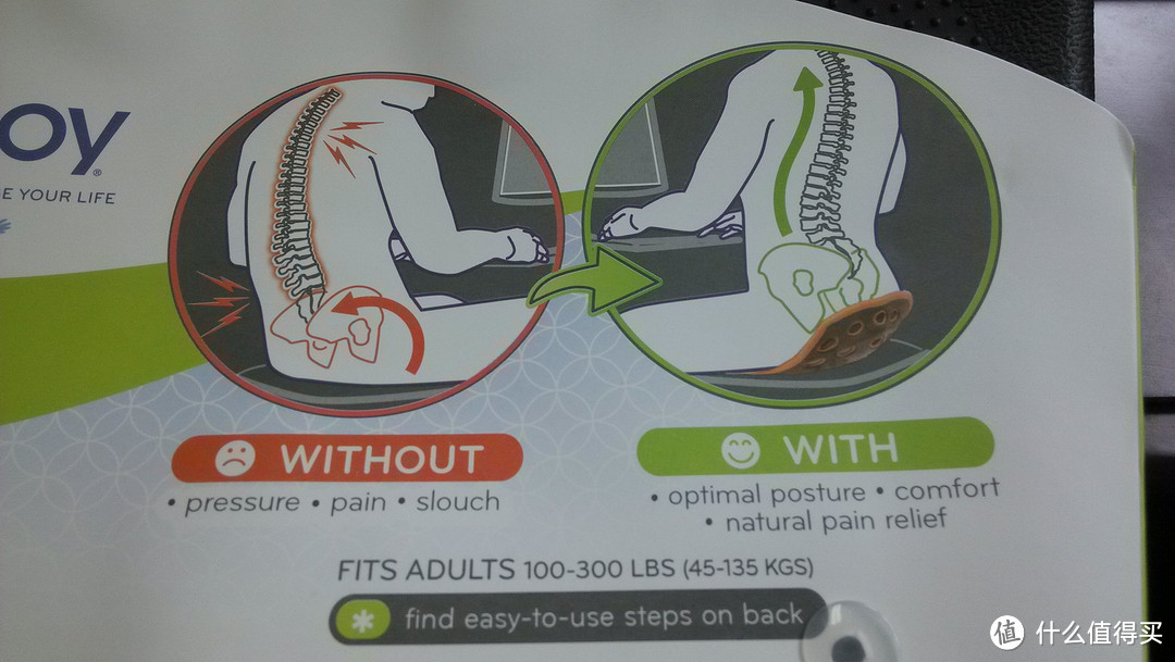 为了你的脊柱和腰子：BackJoy  贝乐宜 Relief Core Device 美姿垫