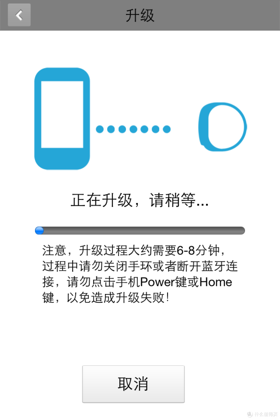 有史以来第一款能通话的手环：华为B1-Honor 荣耀手环