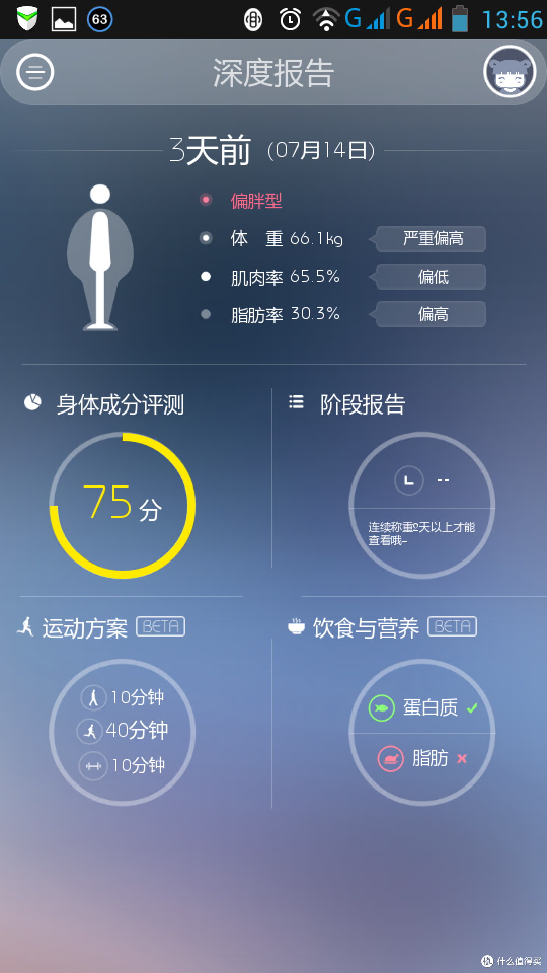 PICOOC Latin 智能健康体脂仪 测评