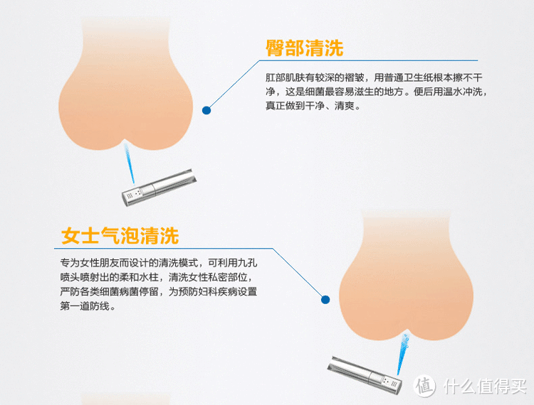 Blooming 福乐明 WB-660T 洁身器