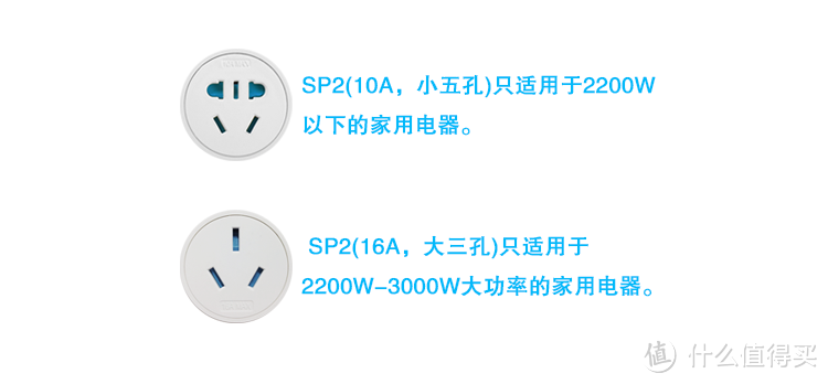 完善你的家中电器——BroadLink 杰澳 SP2 智能节能插座评测