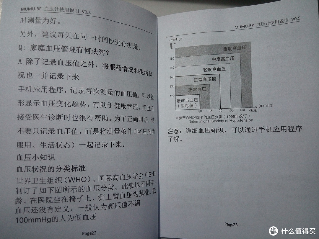 某医药行业屌丝对比评测木木健康 MUMU-BP2 上臂式无线血压计——精巧实用，些许不足