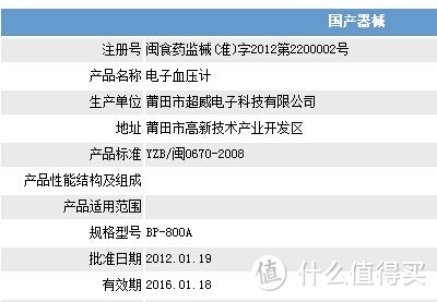 某医药行业屌丝对比评测木木健康 MUMU-BP2 上臂式无线血压计——精巧实用，些许不足