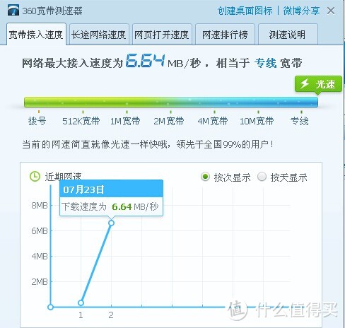 61中1的包尔星克 七类扁平彩色万兆网线 1米