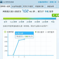 61中1的包尔星克 七类扁平彩色万兆网线 1米