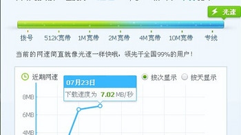 61中1的包尔星克 七类扁平彩色万兆网线 1米