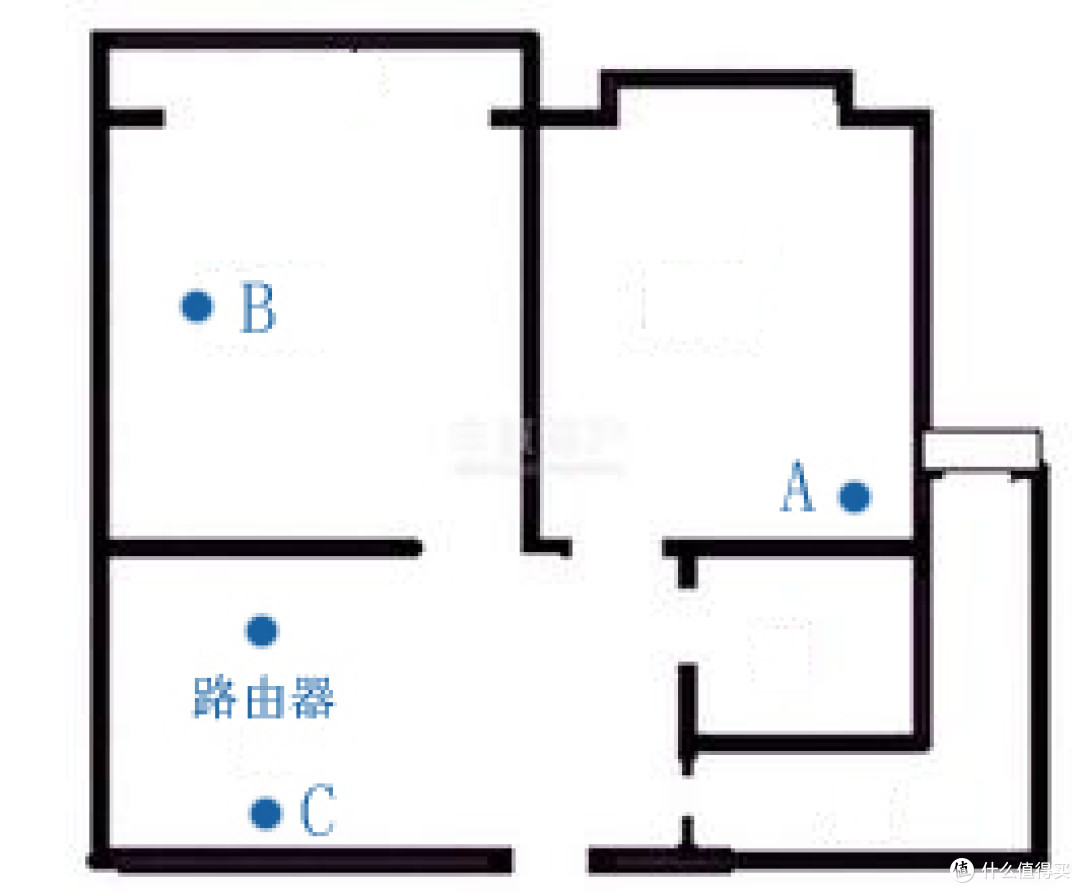 极路由极壹s：看上去很美