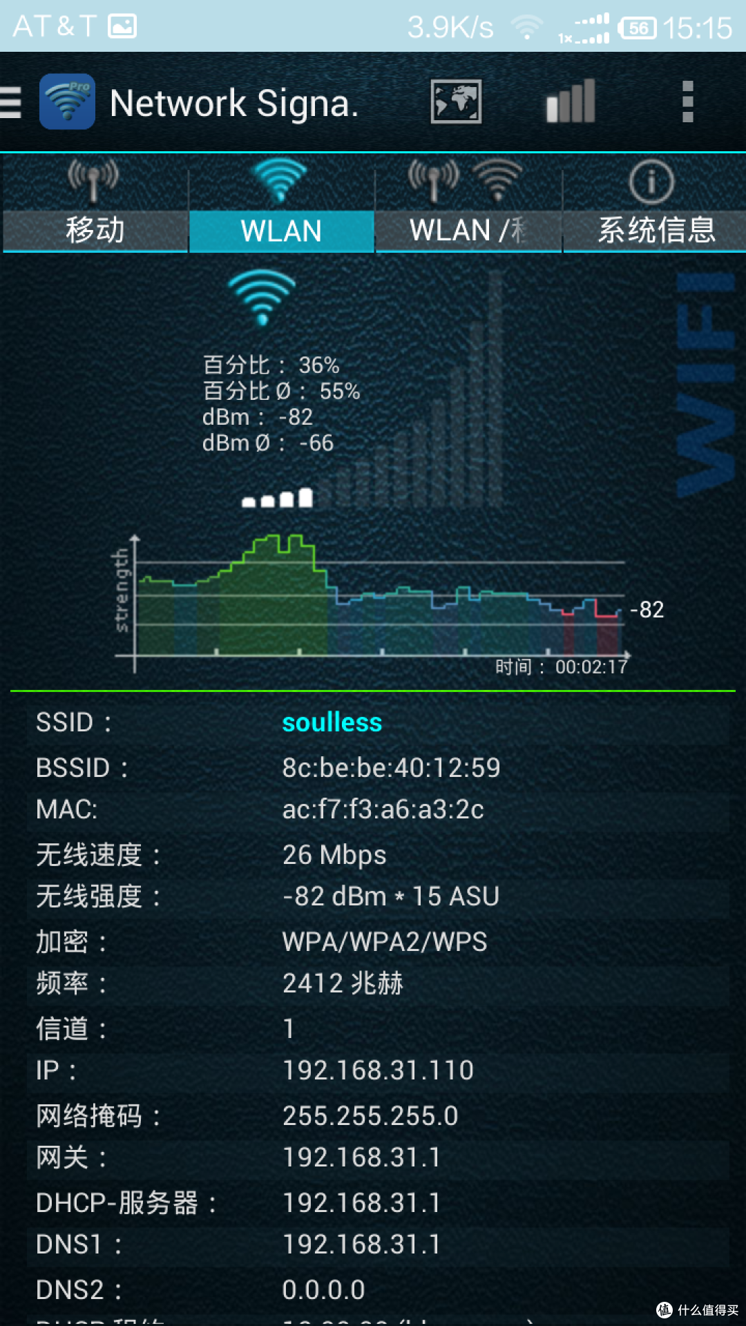 仅仅是噱头,但好在基本功还不错——小米路由器MiNi评测