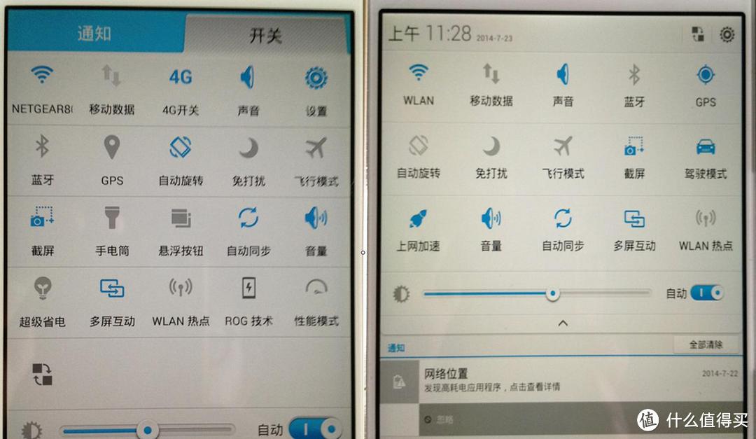 华为 荣耀 6  联通版 4G手机 TD-LTE/WCDMA/GSM