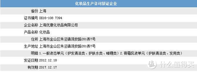 就像是“大宝SOD蜜+防晒霜”  JMIXP 即魅 爱丽丝公主 梦幻仙境BB霜测评报告