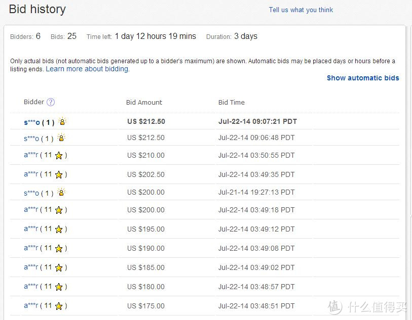 ebay bid（竞拍品）拍买攻略