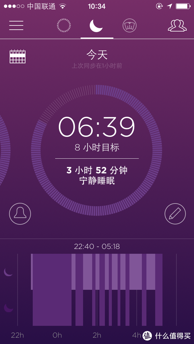 这是我昨天的睡眠情况