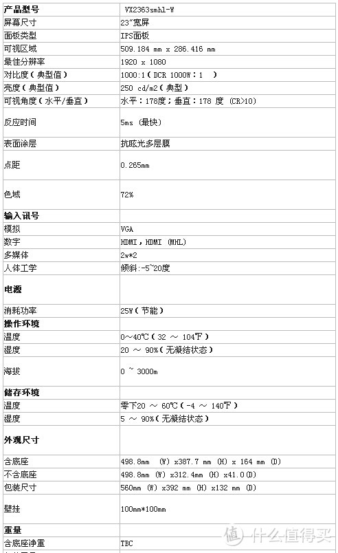 优派VX2363Smhl液晶显示器试用评测——谁用谁知道！