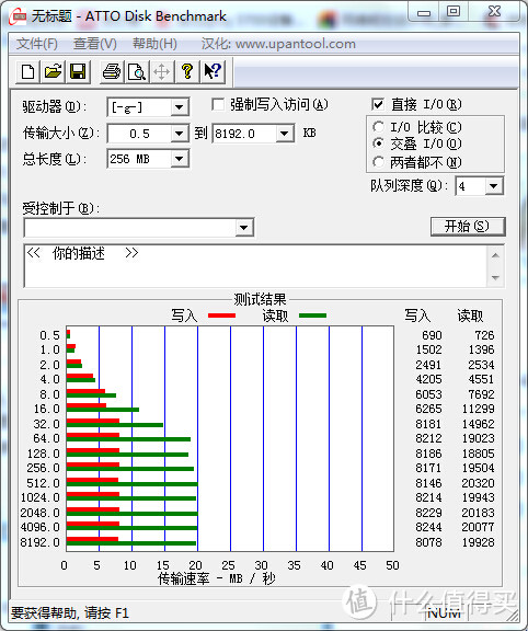 萌呆萌呆的Mr.Box性能测评