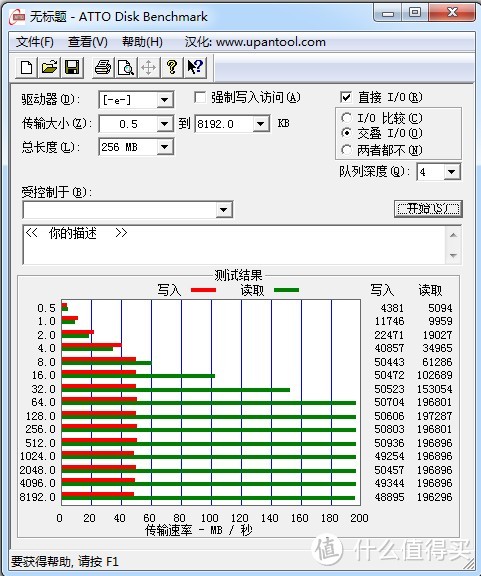 这是使用的主机上USB3.0的接口。