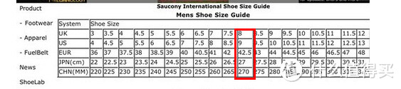 2014改变你对李宁的认识：烈骏系列专业跑鞋评测