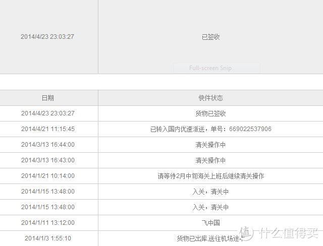 史上最长海淘时间之Jawbone JAMBOX 蓝牙无线便携音箱