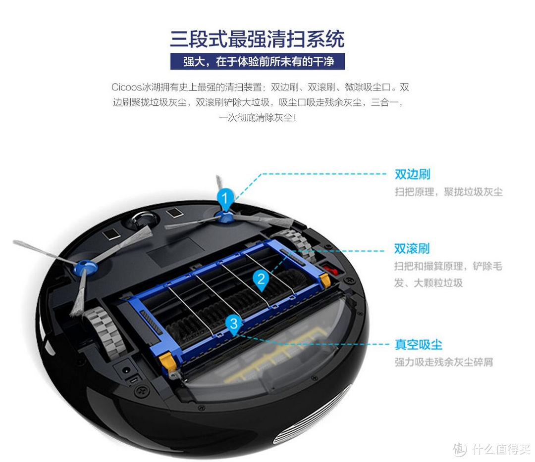 【多图杀猫】Cicoos C50 思酷冰湖智能扫地机器人（冰晶白）实测体验 （添加换机后测试）