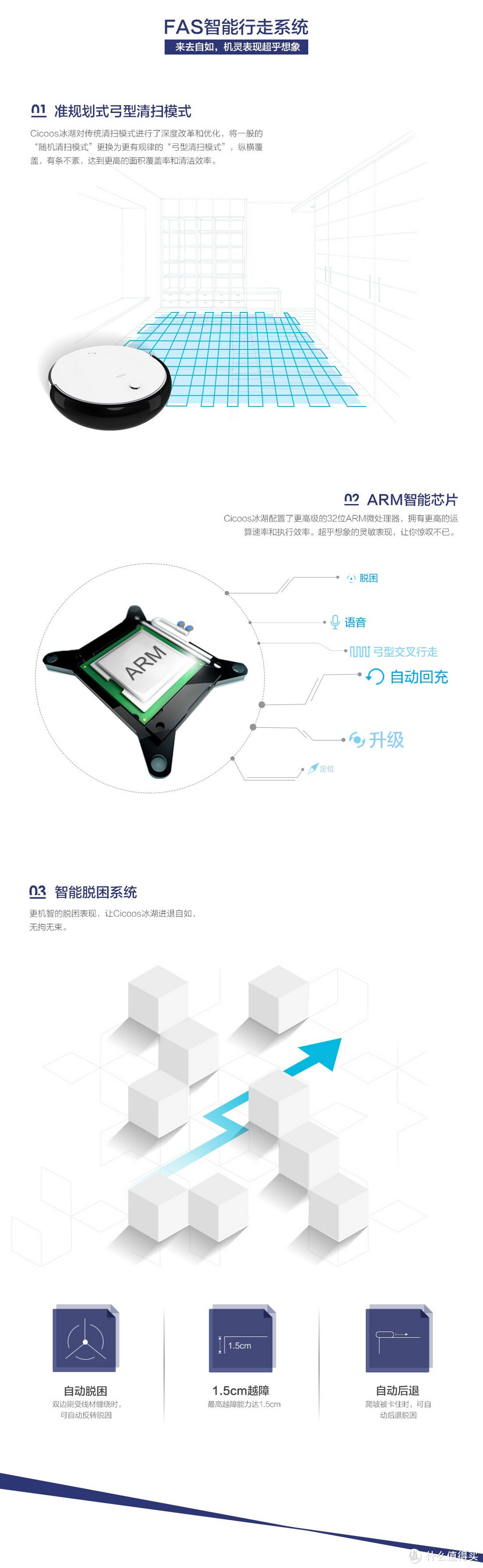 【多图杀猫】Cicoos C50 思酷冰湖智能扫地机器人（冰晶白）实测体验 （添加换机后测试）