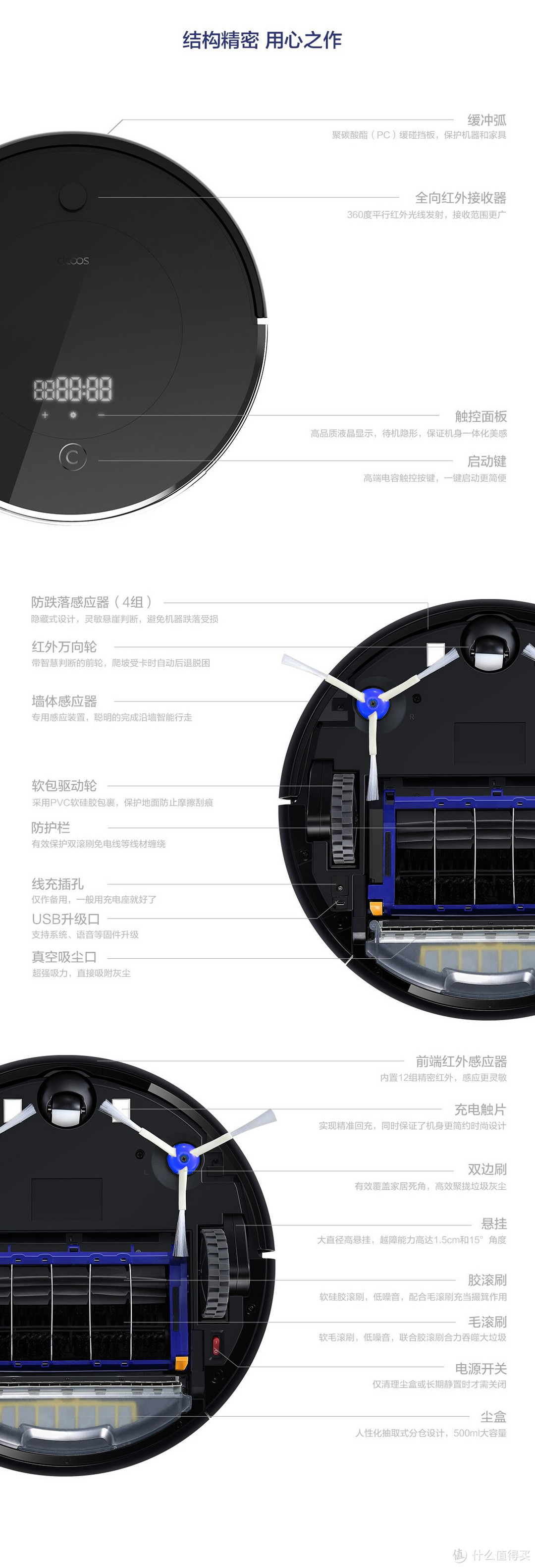 【多图杀猫】Cicoos C50 思酷冰湖智能扫地机器人（冰晶白）实测体验 （添加换机后测试）