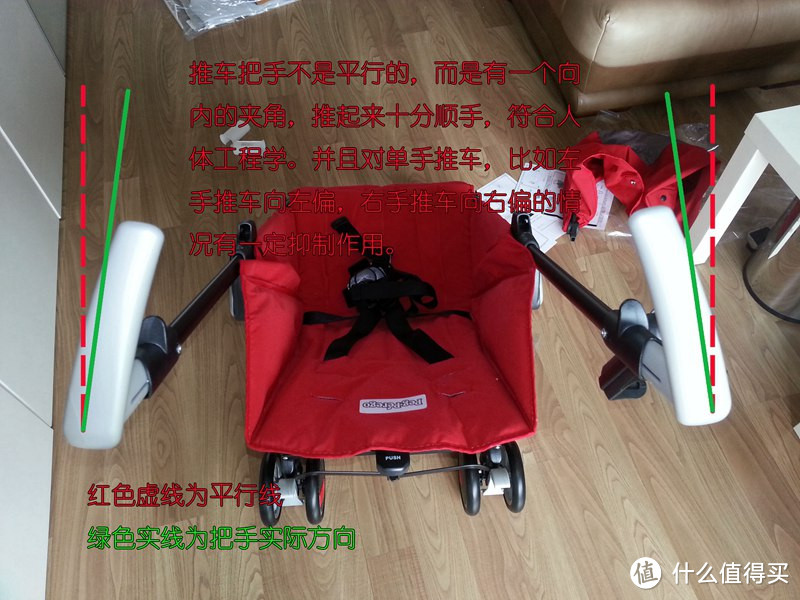 Peg Perego Pliko mini 婴儿手推车