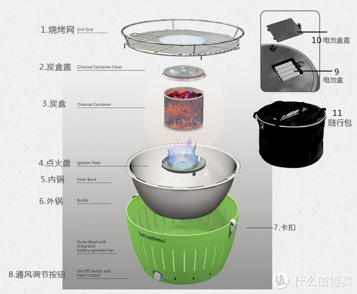 亚马逊中国上线“厨具设计馆” 多图带你看高大上品质厨具