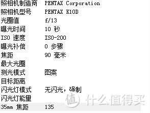 暗可鉴影：NiSi 耐司 ND1000 55mm 定量圆形减光镜 超薄中灰镜