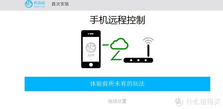 生活小器——极路由 C罗签名限量纪念版