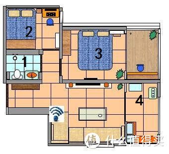 生活小器——极路由 C罗签名限量纪念版