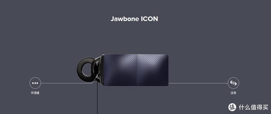 嘿嘿，新的蓝牙耳机：JAWBONE 卓棒 JBG03BW-HD-CN icon HD 蓝牙耳机