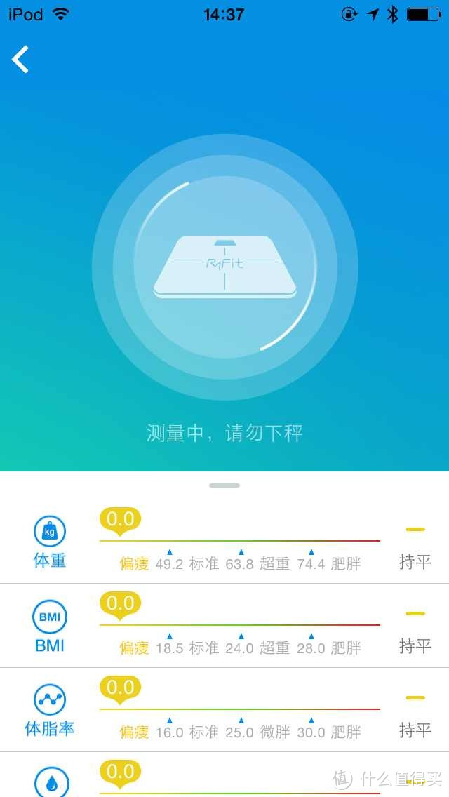 瘦瘦更健康——云悦 RyFit 智能体质仪 经典版