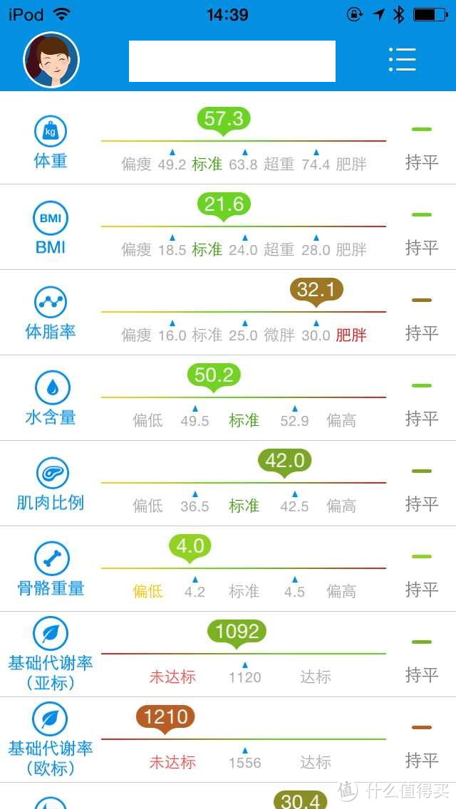 瘦瘦更健康——云悦 RyFit 智能体质仪 经典版