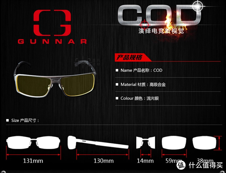 很黄很暴利：GUNNAR COD MW3 使命召唤 防蓝光眼镜（附与EDGE对比）