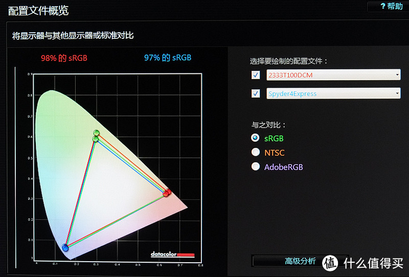 Spyder4 Pro  VS  Spyder4 Express 蓝蜘蛛4与绿蜘蛛4校色仪的对比