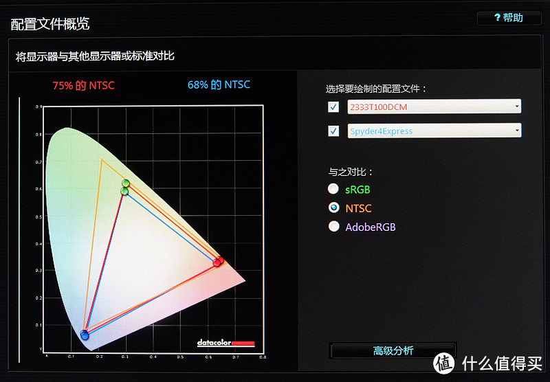 Spyder4 Pro  VS  Spyder4 Express 蓝蜘蛛4与绿蜘蛛4校色仪的对比