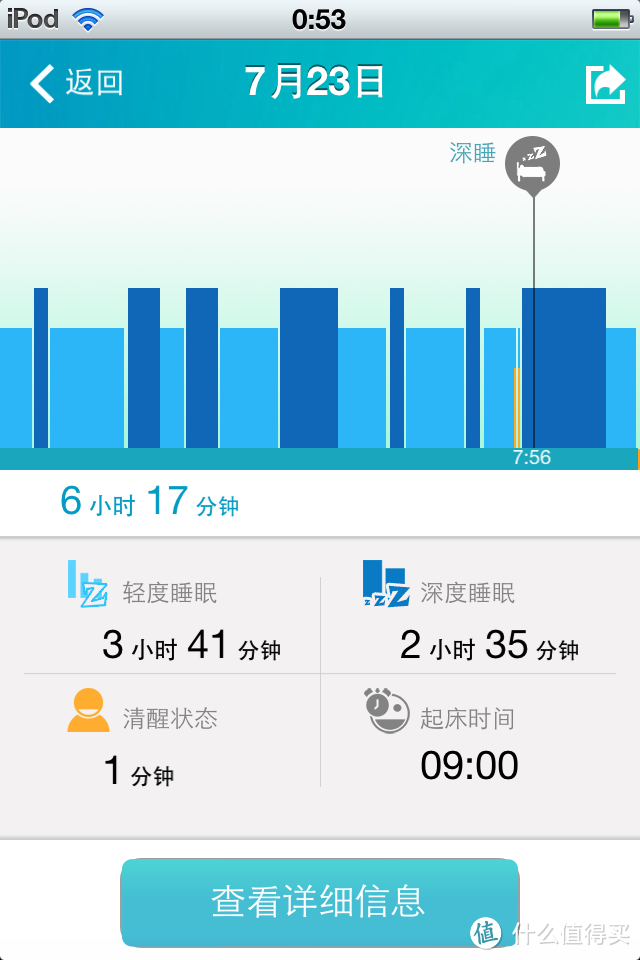 乐跑手环1.5 评测