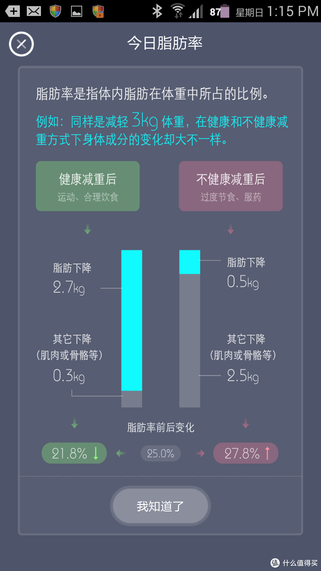 PICOOC Latin 智能健康体脂仪 健康小助手