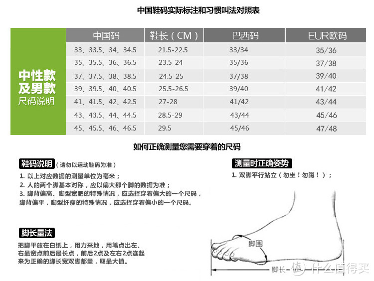 Clarks 其乐 Ashland Ice & Concert Choir Flat 女鞋 & havaianas 哈瓦那 人字拖