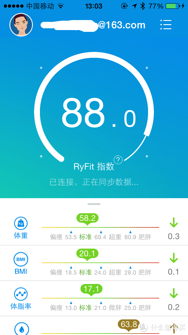 时云 云悦 RyFit 智能体质仪 青春版 试用报告