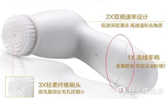 振动旋转的快感：PHILIPS 飞利浦  SC5265 洁肤洁面仪一个月使用感受