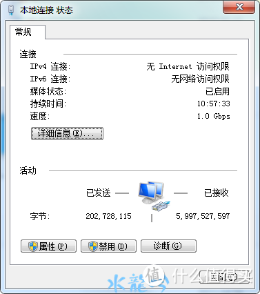 华硕双频千兆路由ASUS RT-AC68U 13天使用评测报告