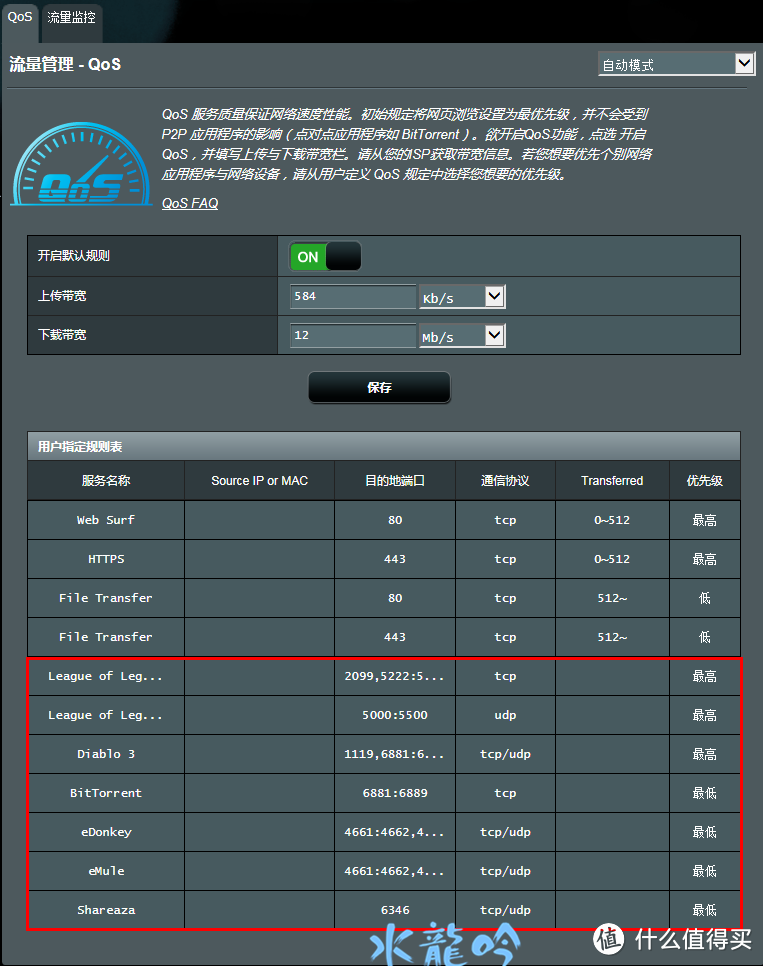 华硕双频千兆路由ASUS RT-AC68U 13天使用评测报告