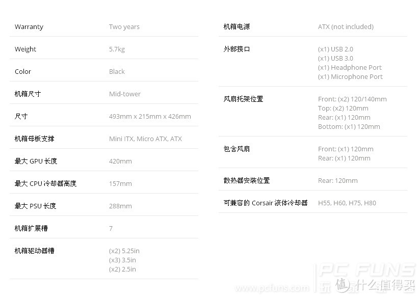 幸运体验——CORSAIR 海盗船 SPEC-03 游戏机箱高强度R9 280X CF装机实战 多图