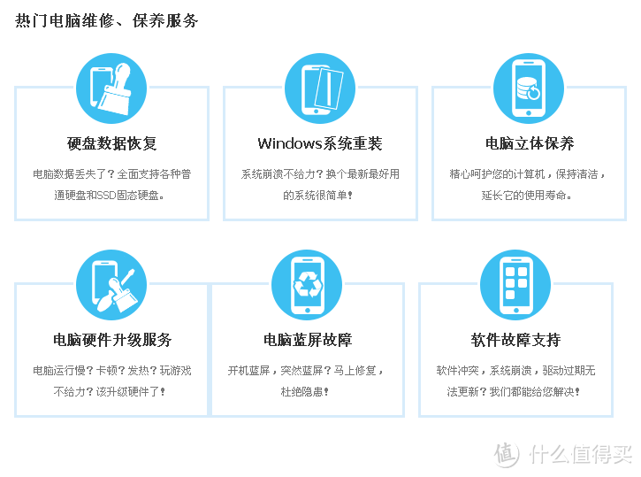 假如没有了联想，世界将会怎样——乐享3C 乐键+屏碎保+联想软件服务评测